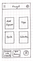 Frugal paper wireframe 3